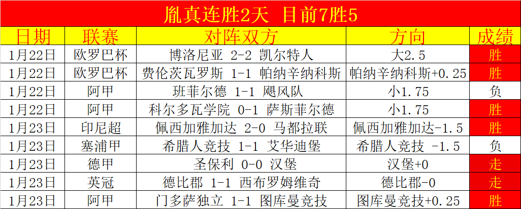 恩比德斥责,记者,评论我无妨,亚博体育,亚博体育官网,亚博体育app,亚博体育下载