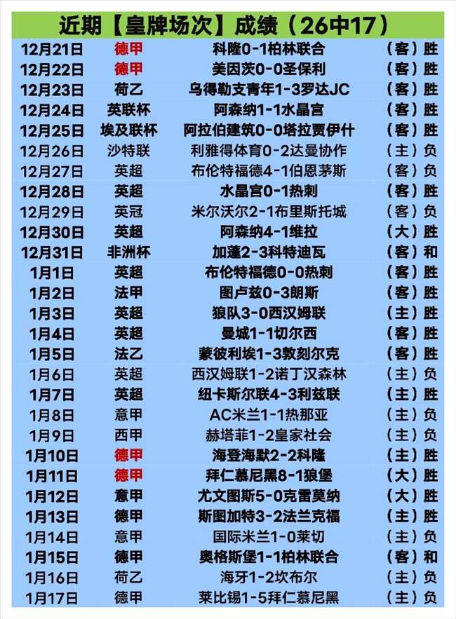 意大利足球,甲级联赛赛,程公布,亚博体育,亚博体育官网,亚博体育app,亚博体育下载