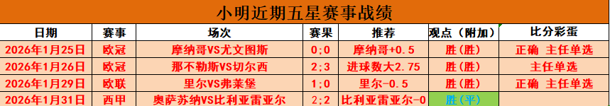 北汽主场败,给浙江稠州,常规赛前四,亚博体育,亚博体育官网,亚博体育app,亚博体育下载
