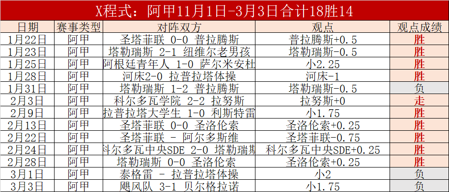 大乐透期号,专家质合推,深圳,亚博体育,亚博体育官网,亚博体育app,亚博体育下载
