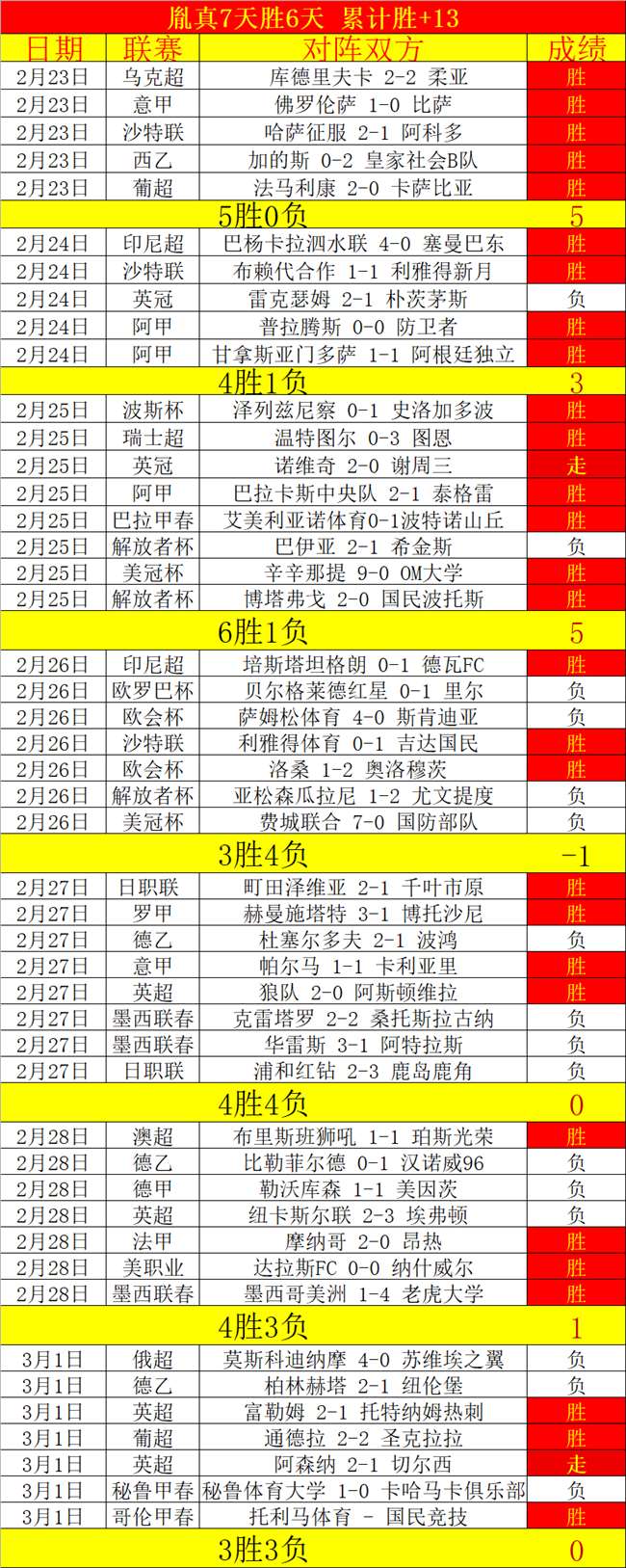 世体,巴萨对亚特,兰大射手卢,亚博体育,亚博体育官网,亚博体育app,亚博体育下载
