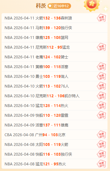 大乐透期号,专家推荐,质合分析前,亚博体育,亚博体育官网,亚博体育app,亚博体育下载