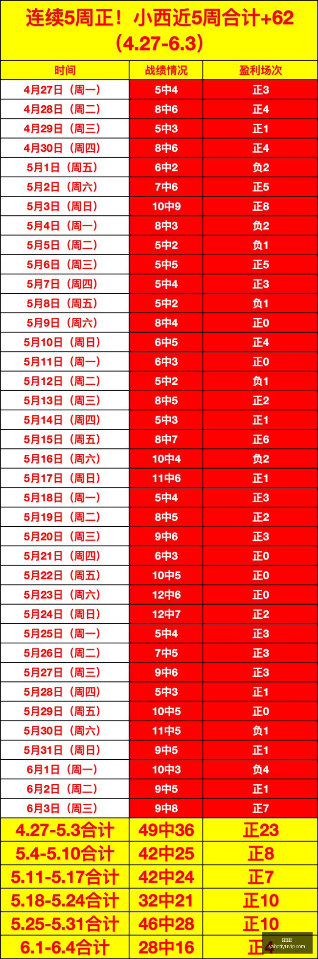 郑钦文实力,非凡,克里斯蒂安,亚博体育,亚博体育官网,亚博体育app,亚博体育下载