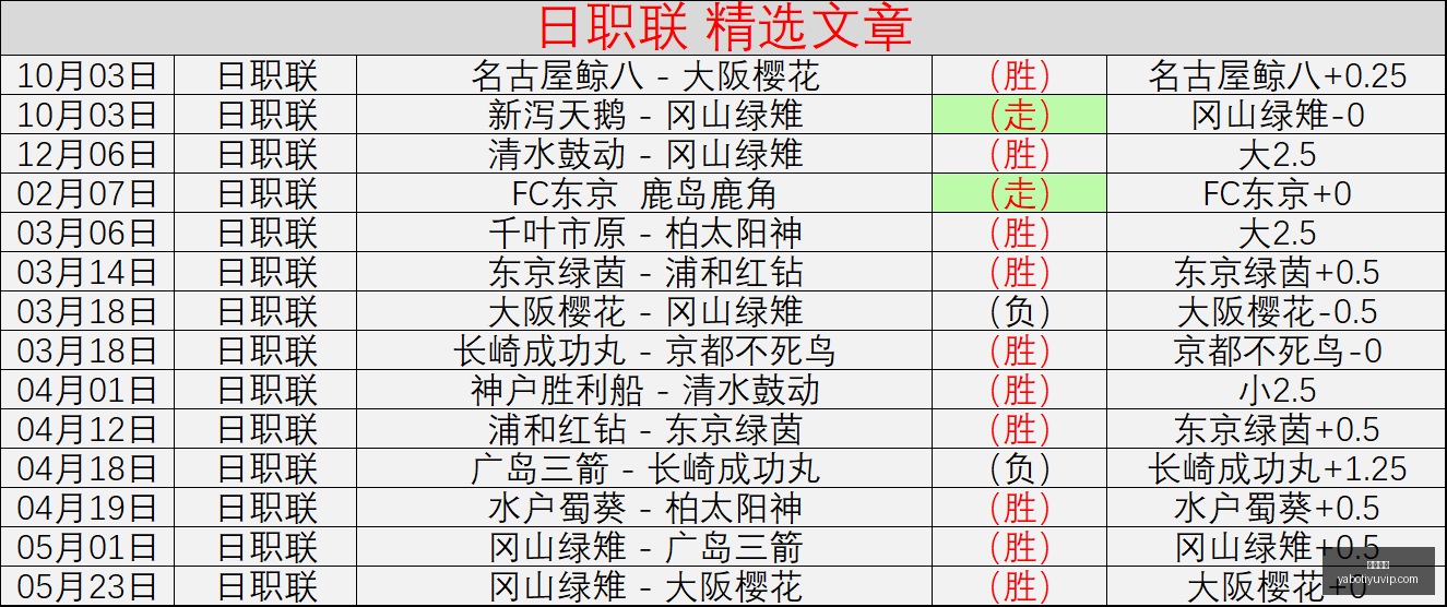 智利甲级联,赛深度解析,奴伯伦斯与,亚博体育,亚博体育官网,亚博体育app,亚博体育下载