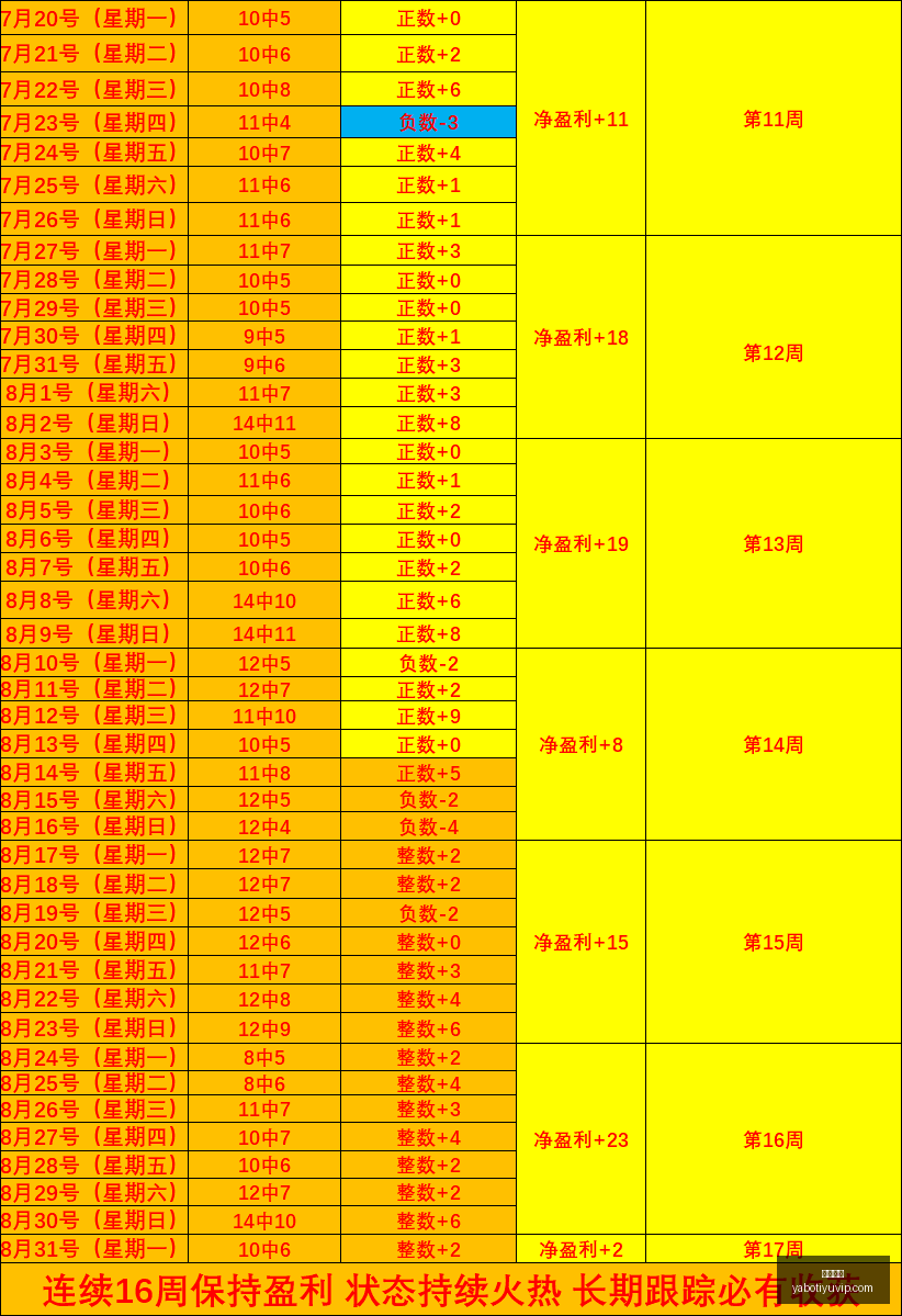 红牛战队实,力增强,世界赛征程,亚博体育,亚博体育官网,亚博体育app,亚博体育下载