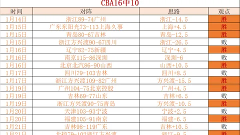 意大利足球甲级联赛赛程公布