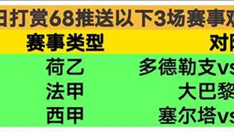 希门尼斯：阿尔瓦雷斯遭遇足坛悲剧，展望未来刻不容缓。