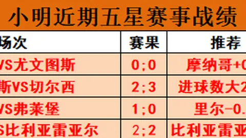 北汽主场败给浙江稠州，常规赛前四争夺陷入不利态势