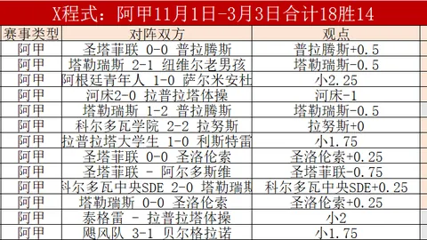 CBA大乐透期号专家质合推荐：深圳VS苏州深度分析
